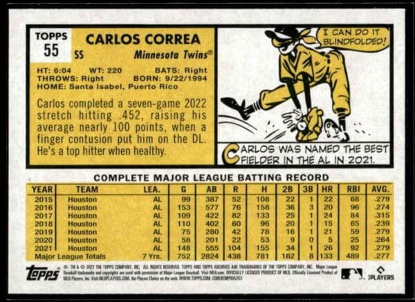 2022 Topps Carlos Correa Minnesota Twins #55