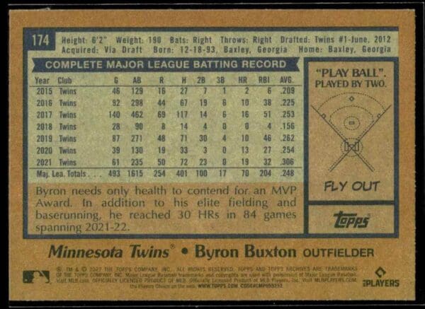 2022 Topps Byron Buxton Minnesota Twins #174