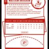 2021-22 Hoops Red Back Malcolm Brogdon Indiana Pacers #153