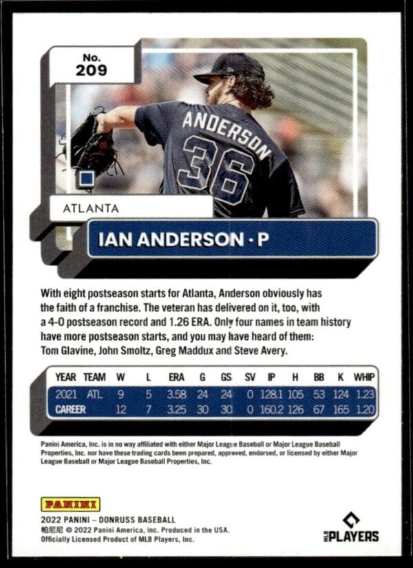 2022 Donruss Atlanta Braves #209 Ian Anderson