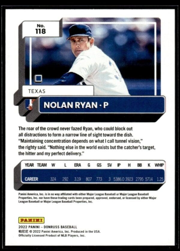 2022 Donruss Texas Rangers #118 Nolan Ryan