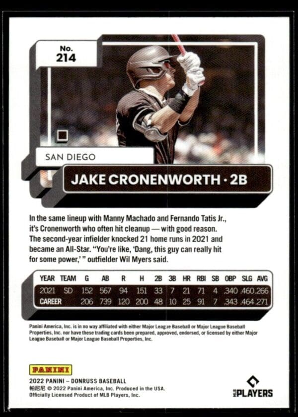 2022 Donruss San Diego Padres #214 Jake Cronenworth