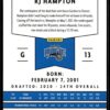 2020 Panini Chronicles Orlando Magic #105 RJ Hampton RC Rookie