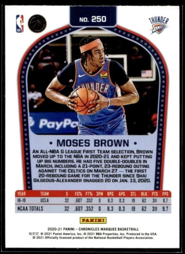2020 Panini Chronicles Marquee Oklahoma City Thunder #250 Moses Brown RC Rookie