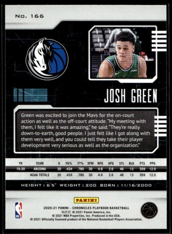 2020 Panini Chronicles Playbook Dallas Mavericks #166 Josh Green RC Rookie