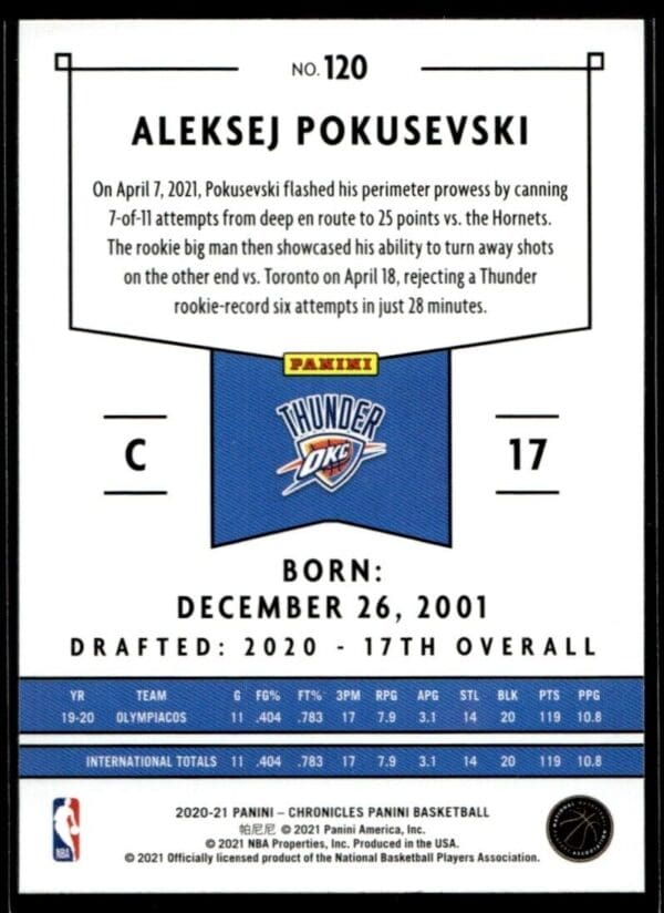 2020 Panini Chronicles Oklahoma City Thunder #120 Aleksej Pokusevski RC Rookie