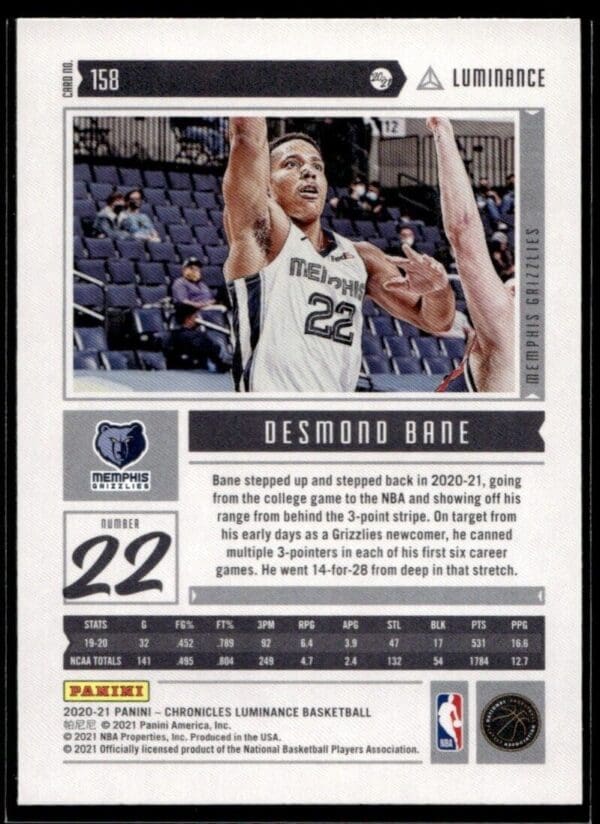 2020 Panini Chronicles Luminance Memphis Grizzlies #158 Desmond Bane RC Rookie