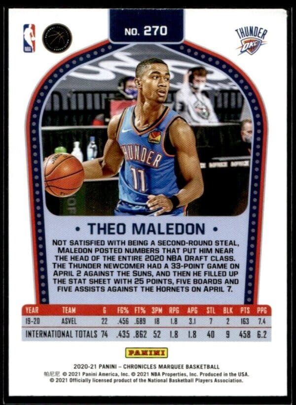 2020 Panini Chronicles Marquee Oklahoma City Thunder #270 Theo Maledon RC Rookie
