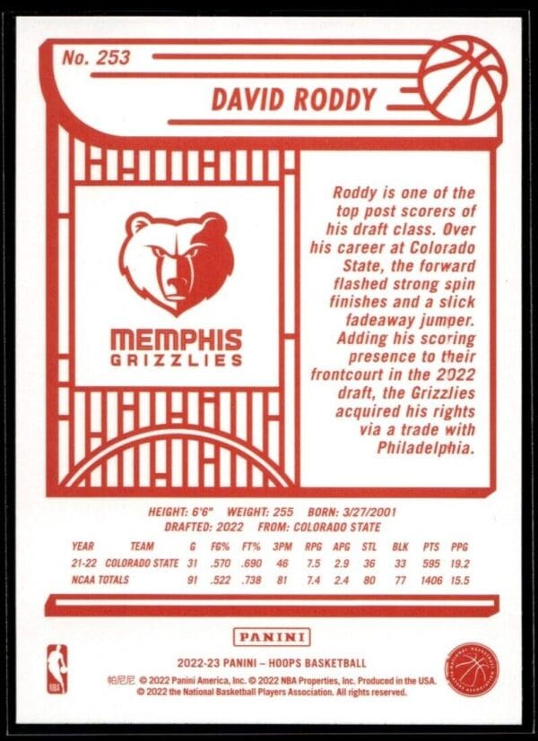 2022 Hoops Red Back Memphis Grizzlies #253 David Roddy RC Rookie