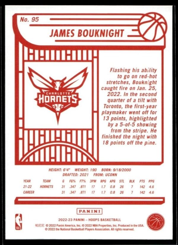 2022 Hoops Red Back Charlotte Hornets #95 James Bouknight
