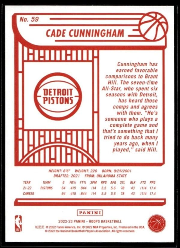 2022 Hoops Red Back Detroit Pistons #59 Cade Cunningham