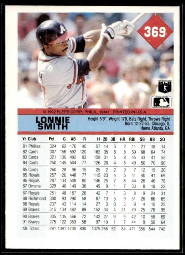 1992 Fleer Atlanta Braves #369 Lonnie Smith
