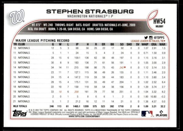2022 Topps Holiday Washington Nationals #54 Stephen Strasburg