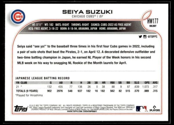 2022 Topps Holiday Chicago Cubs #77 Seiya Suzuki RC Rookie