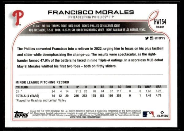 2022 Topps Holiday Philadelphia Phillies #154 Francisco Morales RC Rookie