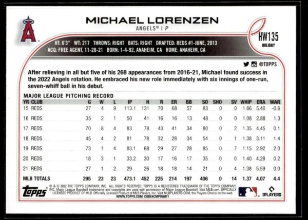 _10 2022 Topps Holiday Cincinnati Reds #135 Michael Lorenzen