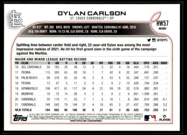 2022 Topps Holiday St. Louis Cardinals #57 Dylan Carlson