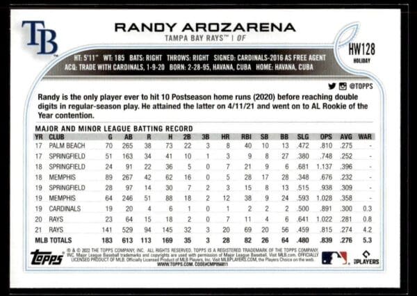 _10 2022 Topps Holiday St. Louis Cardinals #128 Randy Arozarena