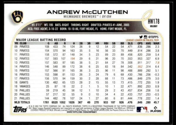 2022 Topps Holiday Philadelphia Phillies #178 Andrew McCutchen