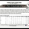 2022 Topps Holiday New York Yankees #164 Nestor Cortes