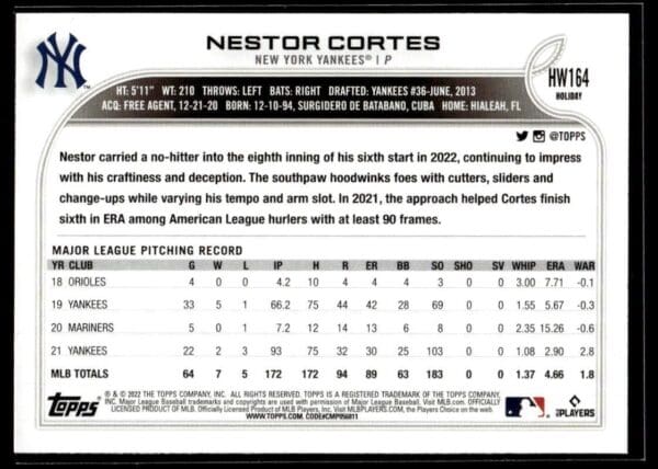 2022 Topps Holiday New York Yankees #164 Nestor Cortes