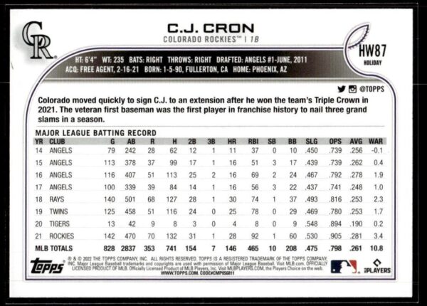 2022 Topps Holiday Detroit Tigers #87 C.J. Cron