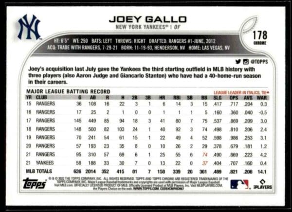 _10 2022 Topps Chrome Joey Gallo New York Yankees #178