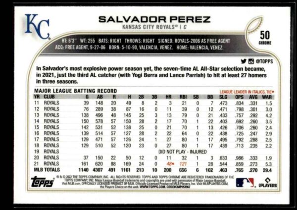 2022 Topps Chrome Salvador Perez Kansas City Royals #50