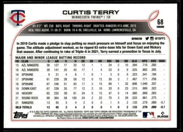 2022 Topps Chrome Curtis Terry Rookie Minnesota Twins #68 Refractor