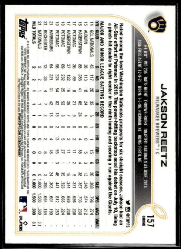 _10 2022 Topps Chrome Jakson Reetz Rookie Milwaukee Brewers #157