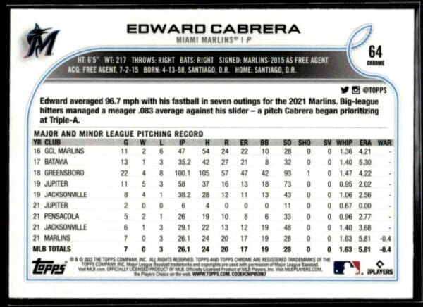 2022 Topps Chrome Edward Cabrera Rookie Miami Marlins #64
