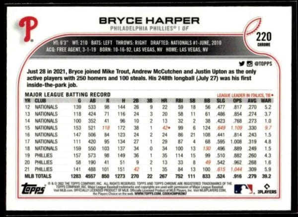 2022 Topps Chrome Bryce Harper Philadelphia Phillies #220