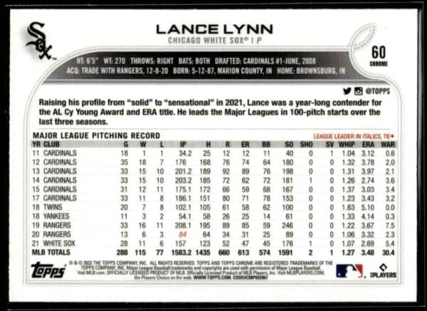 2022 Topps Chrome Lance Lynn Texas Rangers #60