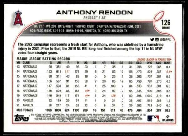 _10 2022 Topps Chrome Anthony Rendon Los Angeles Angels #126