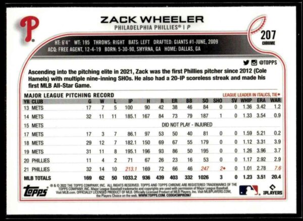 2022 Topps Chrome Zack Wheeler New York Mets #207