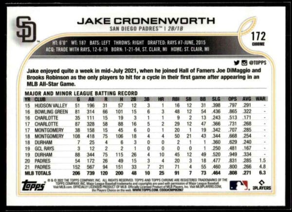 2022 Topps Chrome Jake Cronenworth San Diego Padres #172
