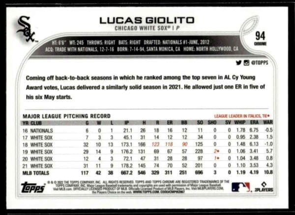 _10 2022 Topps Chrome Lucas Giolito Chicago White Sox #94