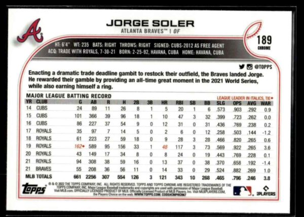2022 Topps Chrome Jorge Soler Atlanta Braves #189