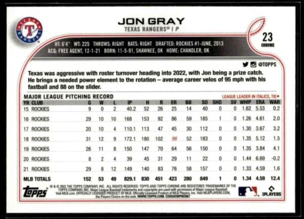 2022 Topps Chrome Jon Gray Texas Rangers #23