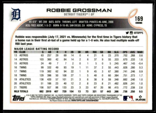 2022 Topps Chrome Robbie Grossman Detroit Tigers #169