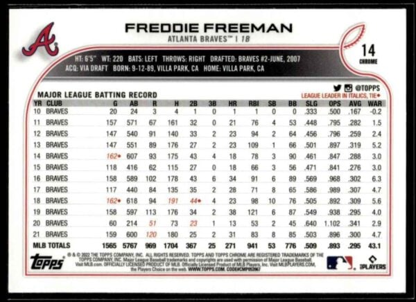 2022 Topps Chrome Freddie Freeman Atlanta Braves #14