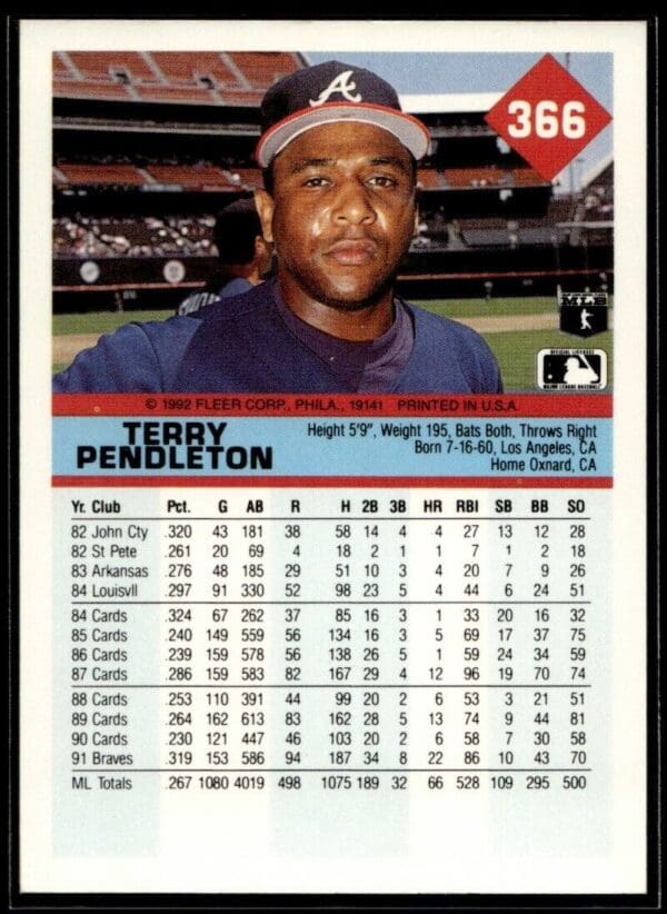 1992 Fleer Atlanta Braves #366 Terry Pendleton