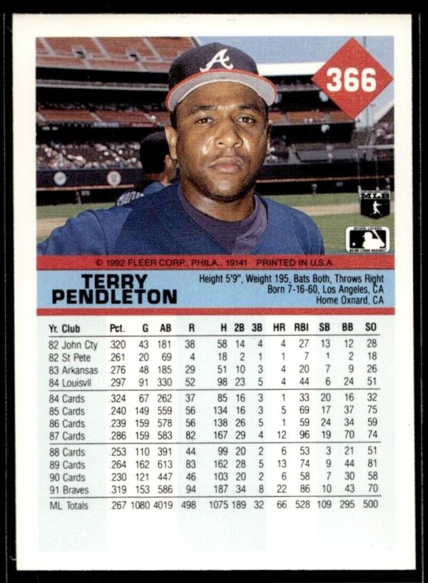 1992 Fleer Atlanta Braves #366 Terry Pendleton