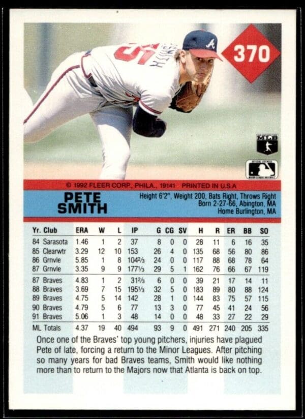 1992 Fleer Atlanta Braves #370 Pete Smith