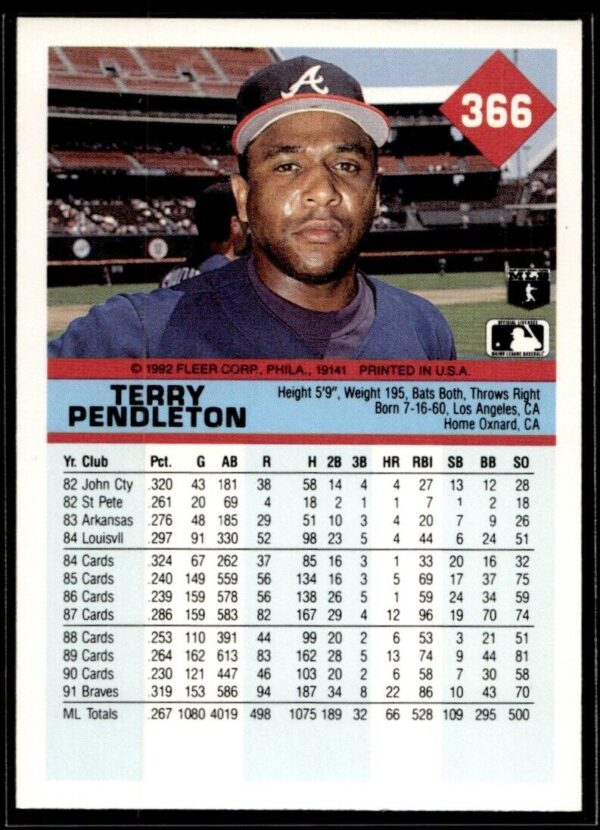 1992 Fleer Atlanta Braves #366 Terry Pendleton