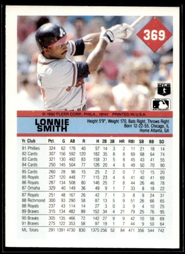 1992 Fleer Atlanta Braves #369 Lonnie Smith