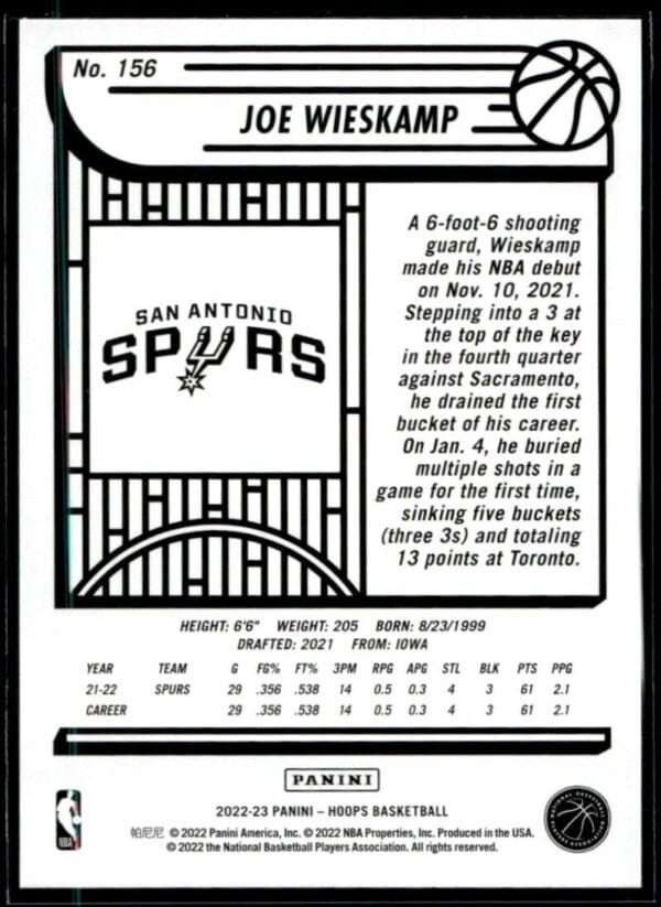 _10 2022 Hoops San Antonio Spurs #156 Joe Wieskamp