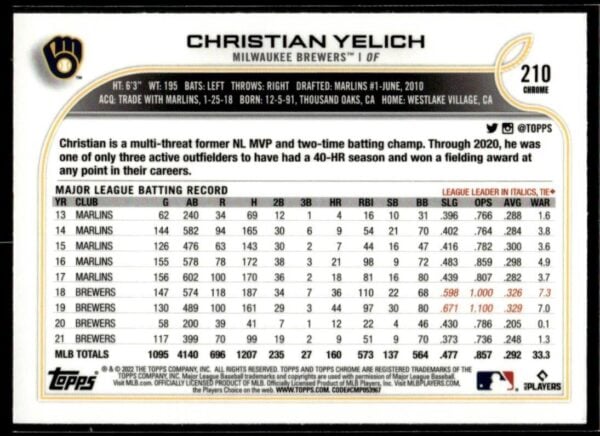 2022 Topps Chrome Milwaukee Brewers #210 Christian Yelich