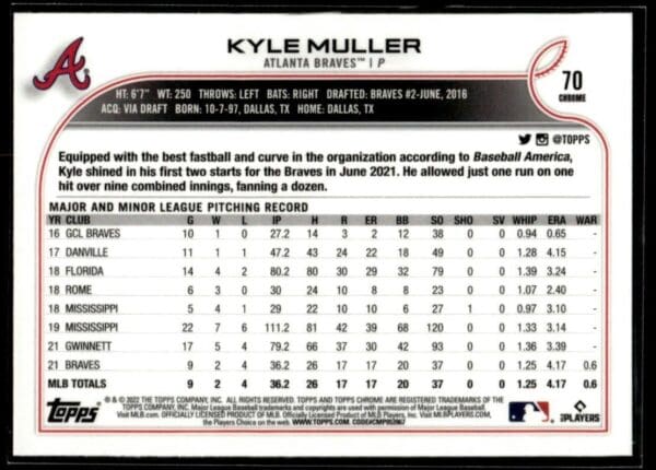 2022 Topps Chrome Atlanta Braves #70 Kyle Muller RC Rookie