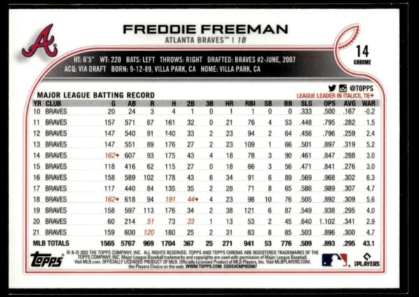 2022 Topps Chrome Atlanta Braves #14 Freddie Freeman